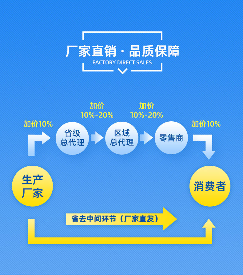 石子餅機詳情頁03-切圖_10.jpg