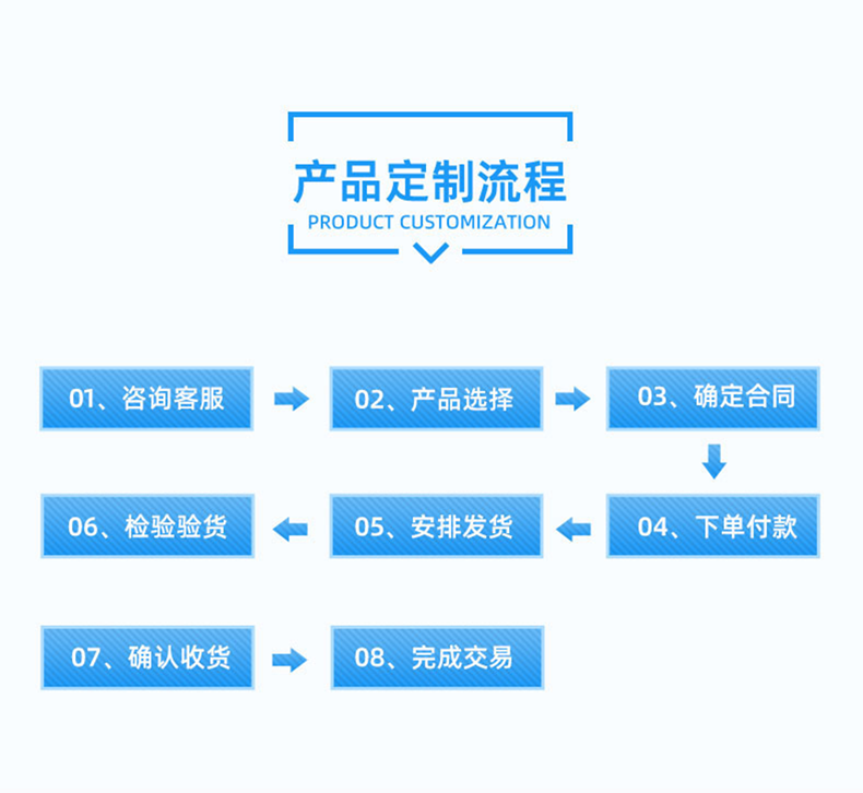 虎皮雞爪翻轉(zhuǎn)攪拌油炸機(jī)詳情_08.png